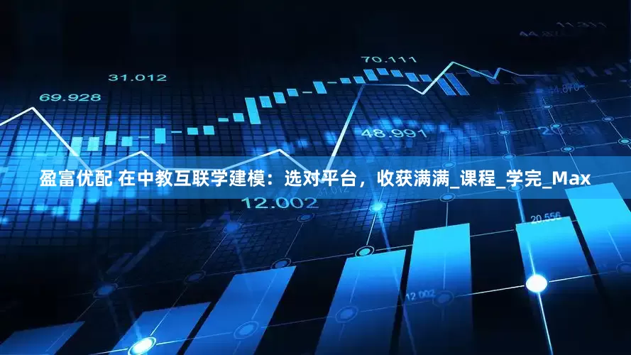 盈富优配 在中教互联学建模：选对平台，收获满满_课程_学完_Max